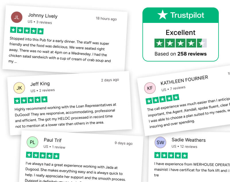 Trustpilot Reviews Service